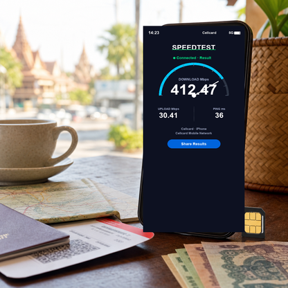 VOYA eSIM speed test - cambodia-daily-esim-metfone-telecom VOYA-UGC-POS2