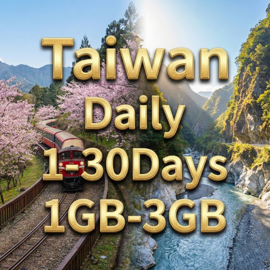 Global | eSIM | Daily | Instant Setup