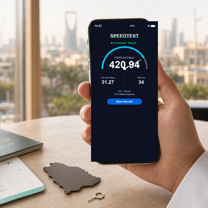 VOYA eSIM speed test - saudi-arabia-daily-esim-stc-mobily VOYA-UGC-POS2